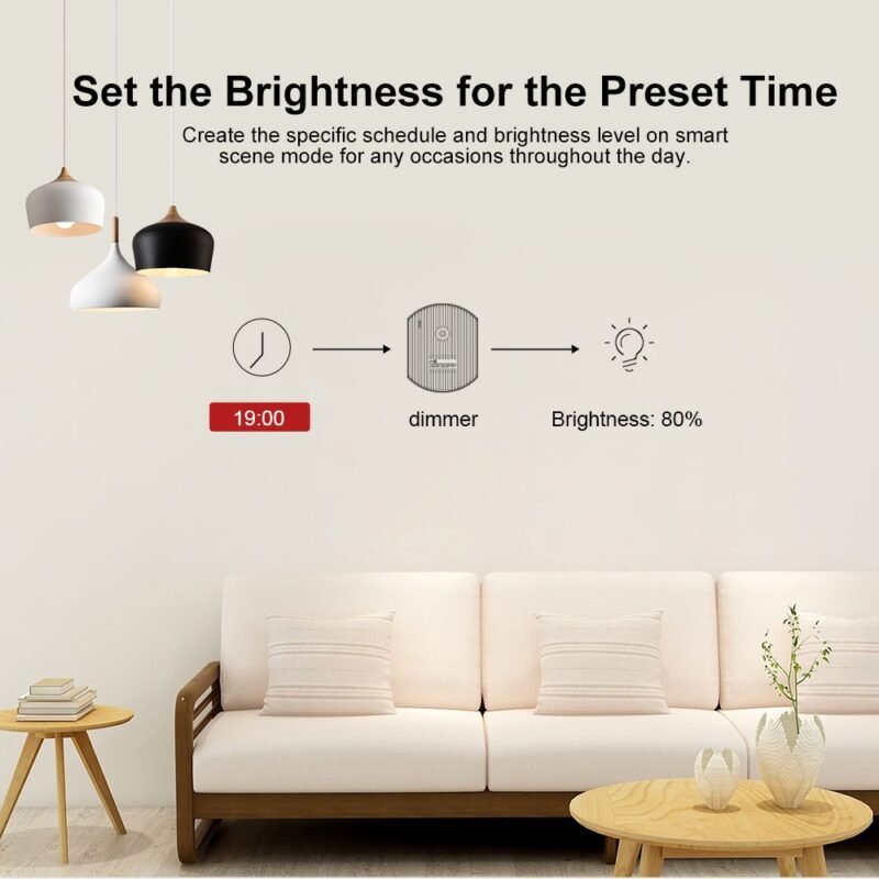Sonoff D1 Dimmer - Image 6