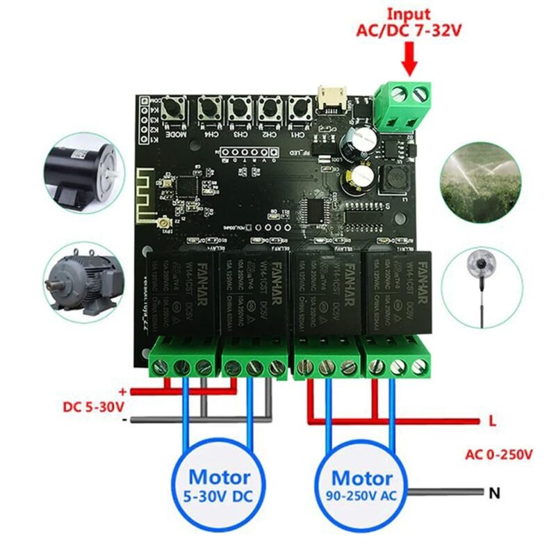 4Ch Smart Wifi Switch - Image 3
