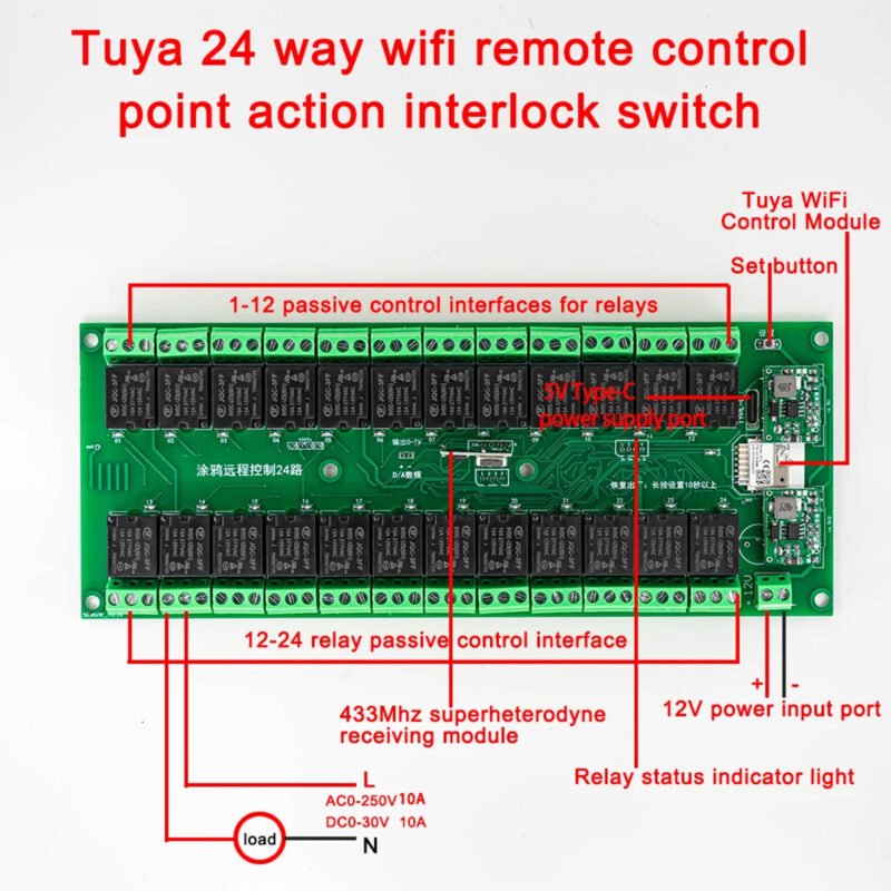 24 Channal 12v tuya Smart wifi switch 12v dc dry contact 10A Home automation device Wireless Relay Switch Module APP Smart Home Automation Module - Image 4